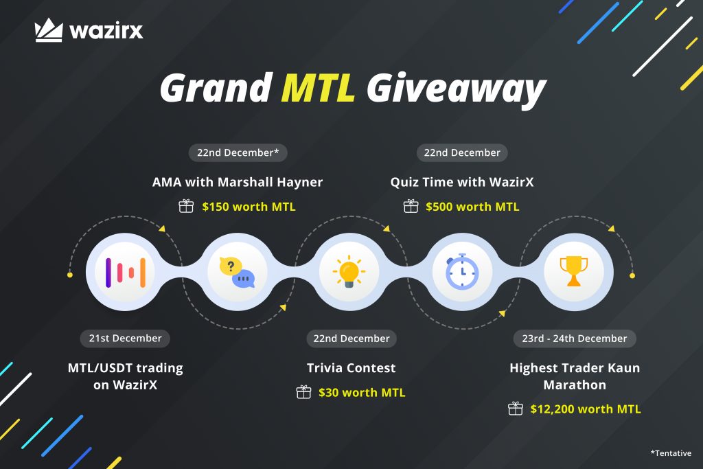 Metal on WazirX + Grand MTL Giveaway