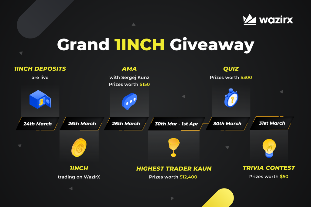 1INCH listing on WazirX + Grand 1INCH Giveaway