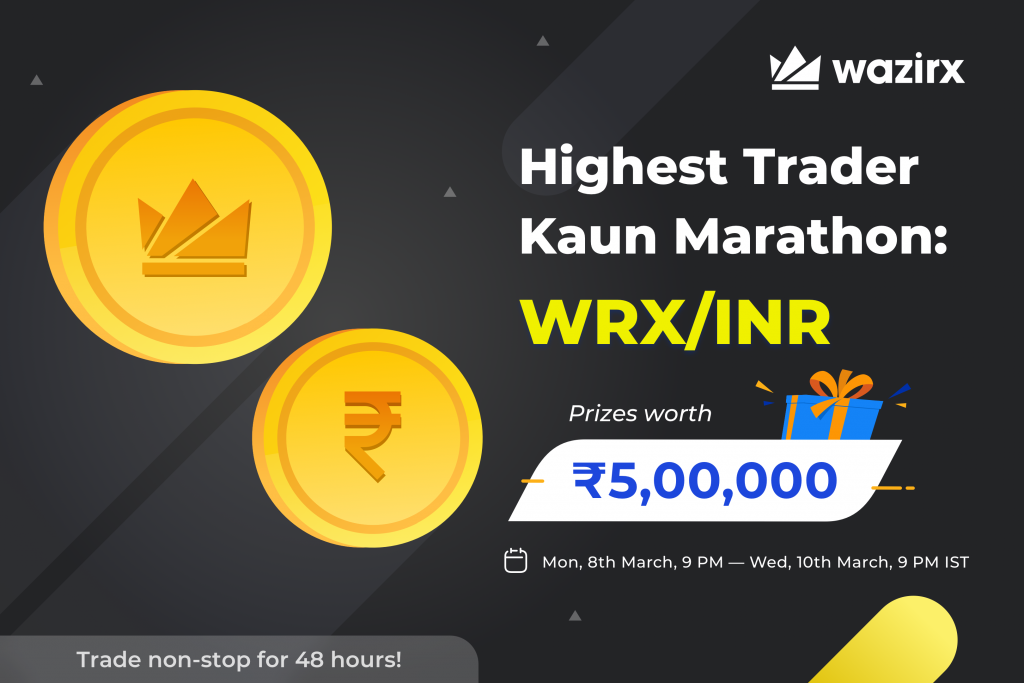 Highest Trader Kaun Marathon: WRX/INR (3rd Year Special)