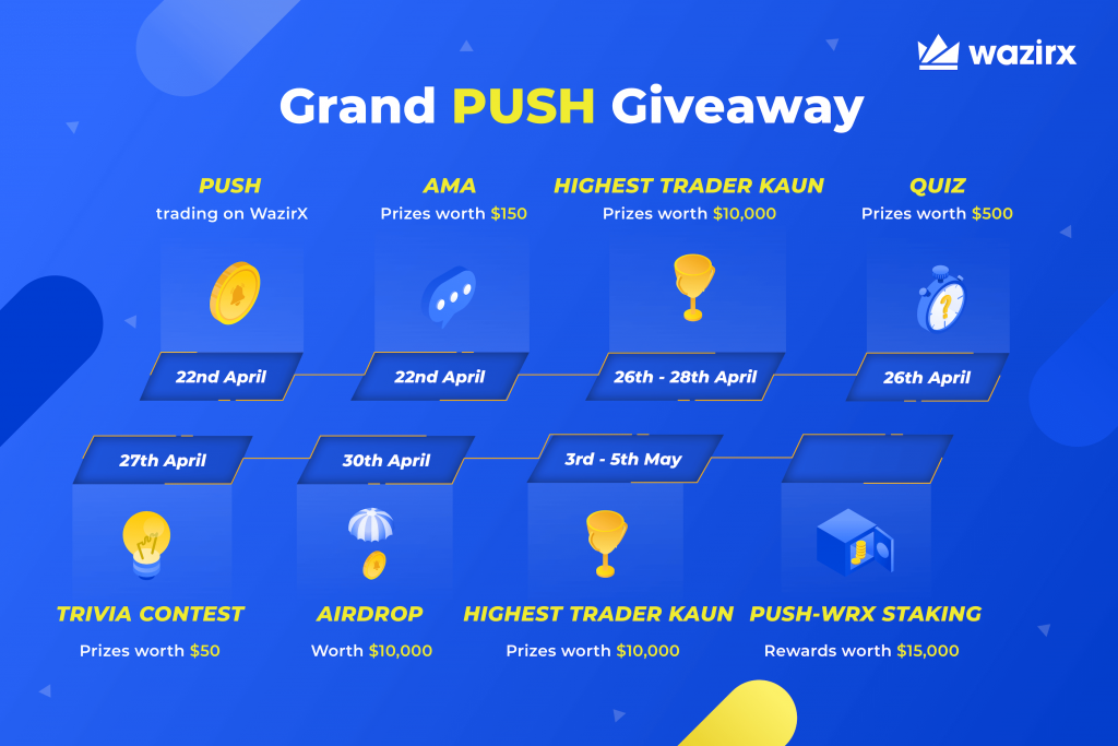 PUSH listing on WazirX + Grand PUSH Giveaway