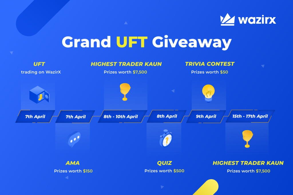 UniLend on WazirX + Grand UFT Giveaway