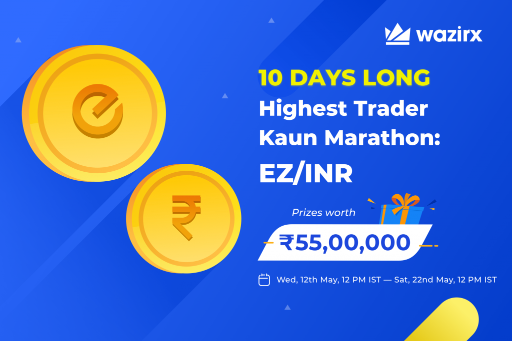 BIGGEST ever Highest Trader Kaun Marathon: EZ/INR
