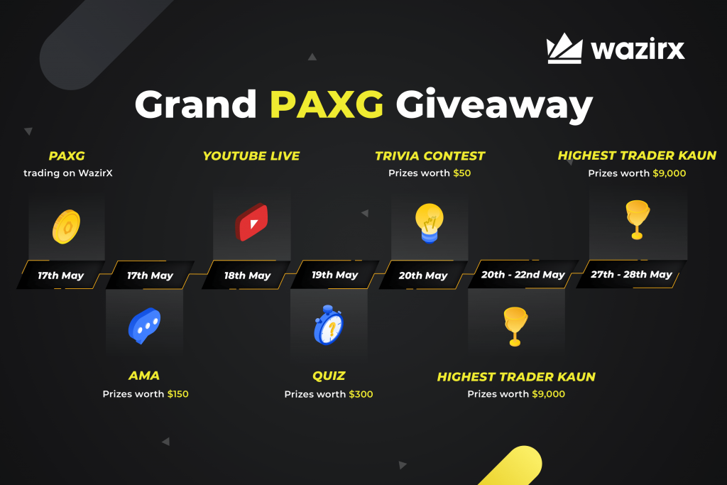 PAXG listing on WazirX